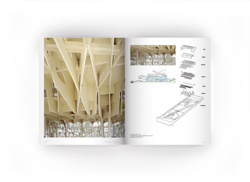 Surfaced: The Formation of Twisted Structures The Work of SYSTEMarchitects - Oscar Riera Ojeda Publishers
