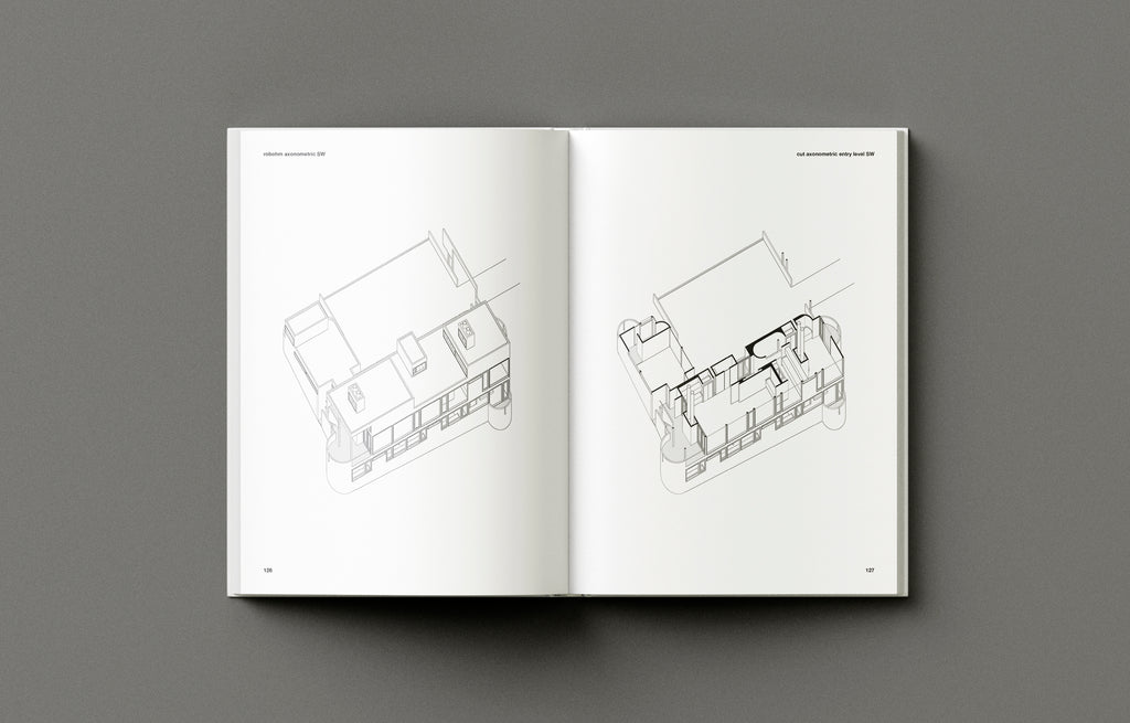 <strong>niland</strong><br> constants and variables